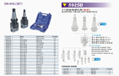 【原裝臺灣精展3寸C型套裝搪孔器】價格,廠家,圖片,其他機(jī)床附件,上海昆百泰貿(mào)易(總部)-